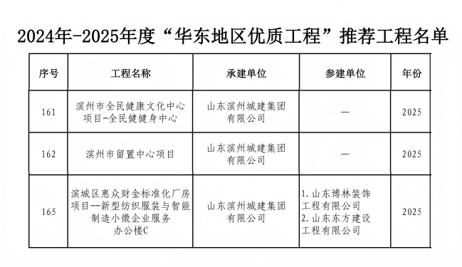 華東杯公示_01(1).jpg