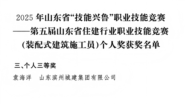 山東省住房和城鄉(xiāng)建設(shè)廳關(guān)于公布2025年山東省“技能興魯”職業(yè)技能大賽--第五屆山東省住建行業(yè)職業(yè)技能競賽（裝配式建筑施工員）獲獎名單的通知(1)_03(1).jpg